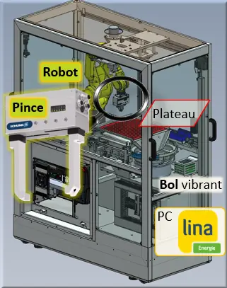Pince Robot Plateau
