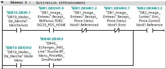 net2 Activation référencement