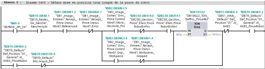 net6 alarm483 Défaut pos
