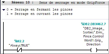 net10 Sens serrage