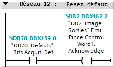 net12 Reset défaut