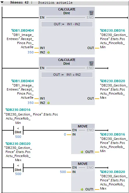 net42 Position actuelle