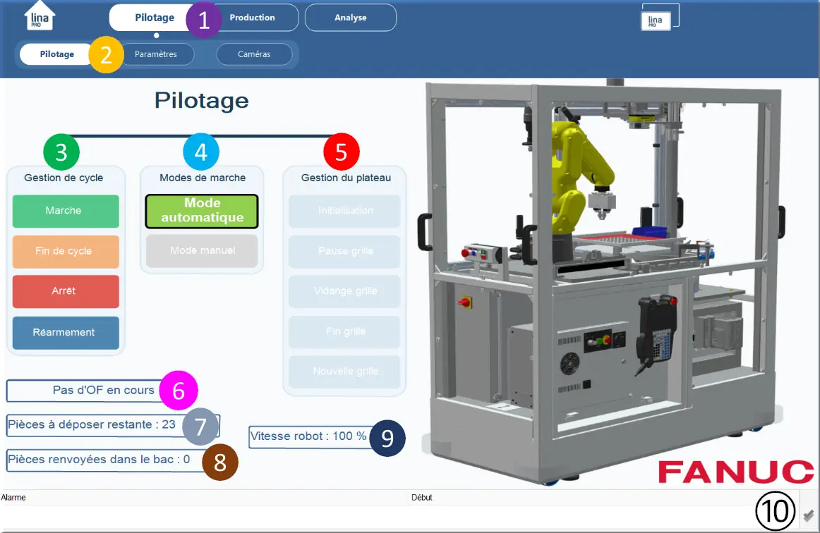Hypervision Pilotage Fanuc