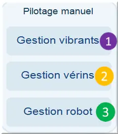 Gestion vibrants manu