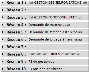 Réseau 9 FB gestion bol