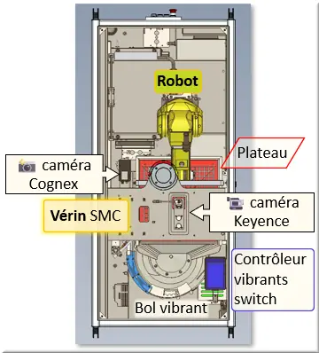 Vérin Robot Caméra
