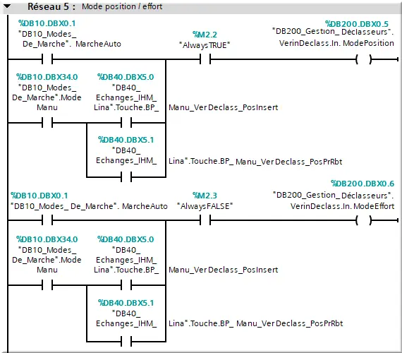 net5 Mode position effort