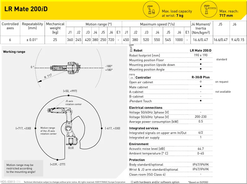 Doc technique LR Mate