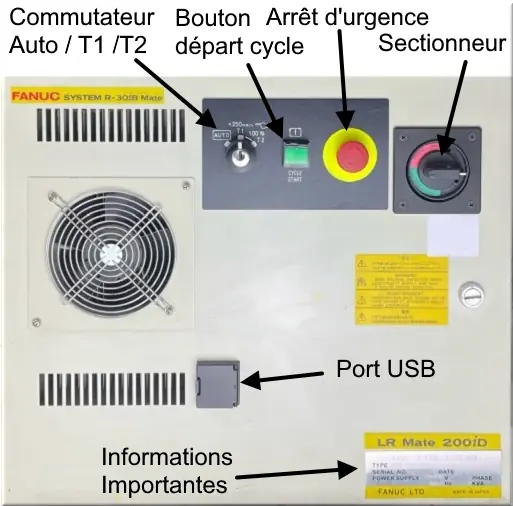 Face avant de la baie