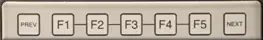 Touches de fonctions