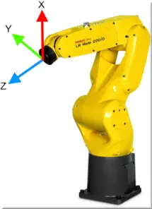Coord Tool XYZ