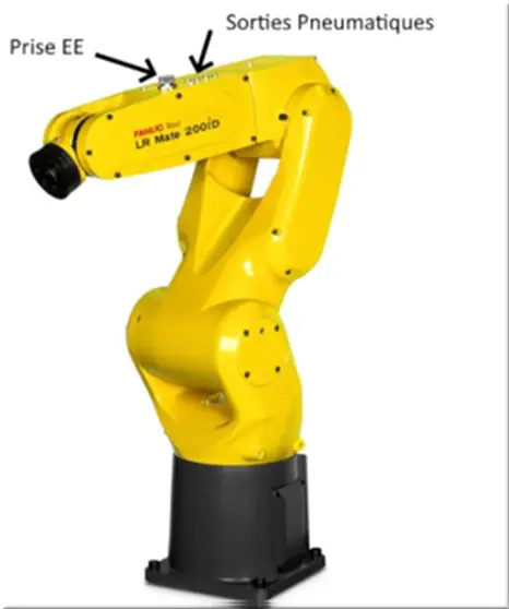 EE Pneumatic Output