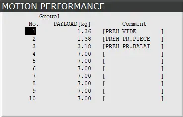 MOTION PERF PAYLOAD