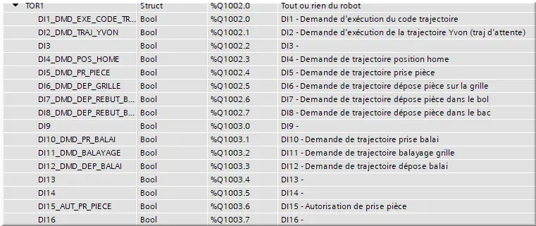 TOR1 DI1_DMD_EXE_CODE_TR out