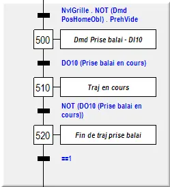 G7 500 Robot Prise Balai