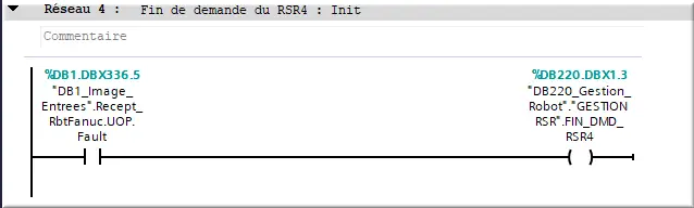 Net04 Fin DMD RSR4