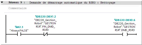 Net09 DMD RSR3 NETT