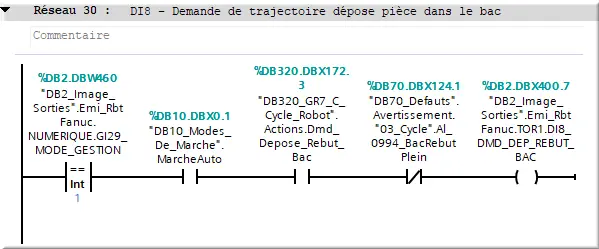 DI8 DMD Traj Dep Bac