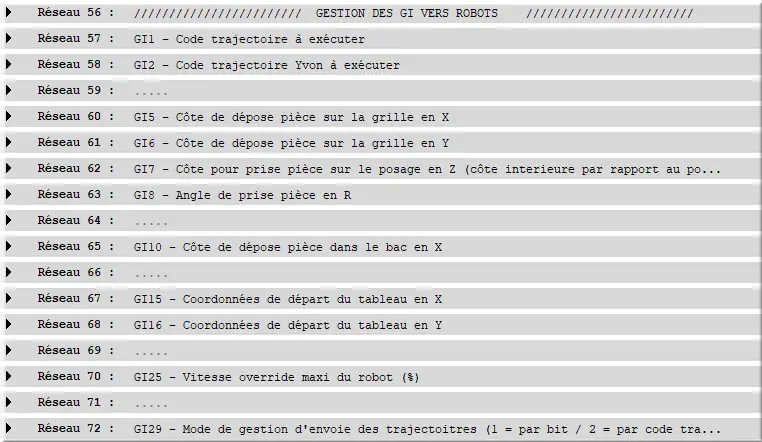 Net 56 Échanges GI