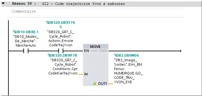 GI2 Code Traj D’attente