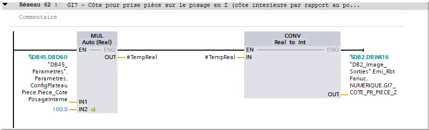 GI7 Côte PR. pièce POS Z