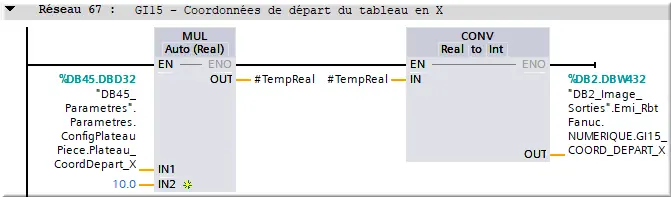 GI5 Coord Départ Tab X