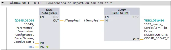 GI6 Coord Départ Tab Y